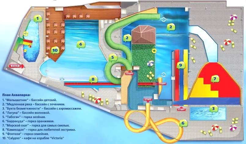 Карты аквапарка "Фентази"
